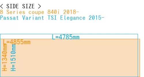 #8 Series coupe 840i 2018- + Passat Variant TSI Elegance 2015-